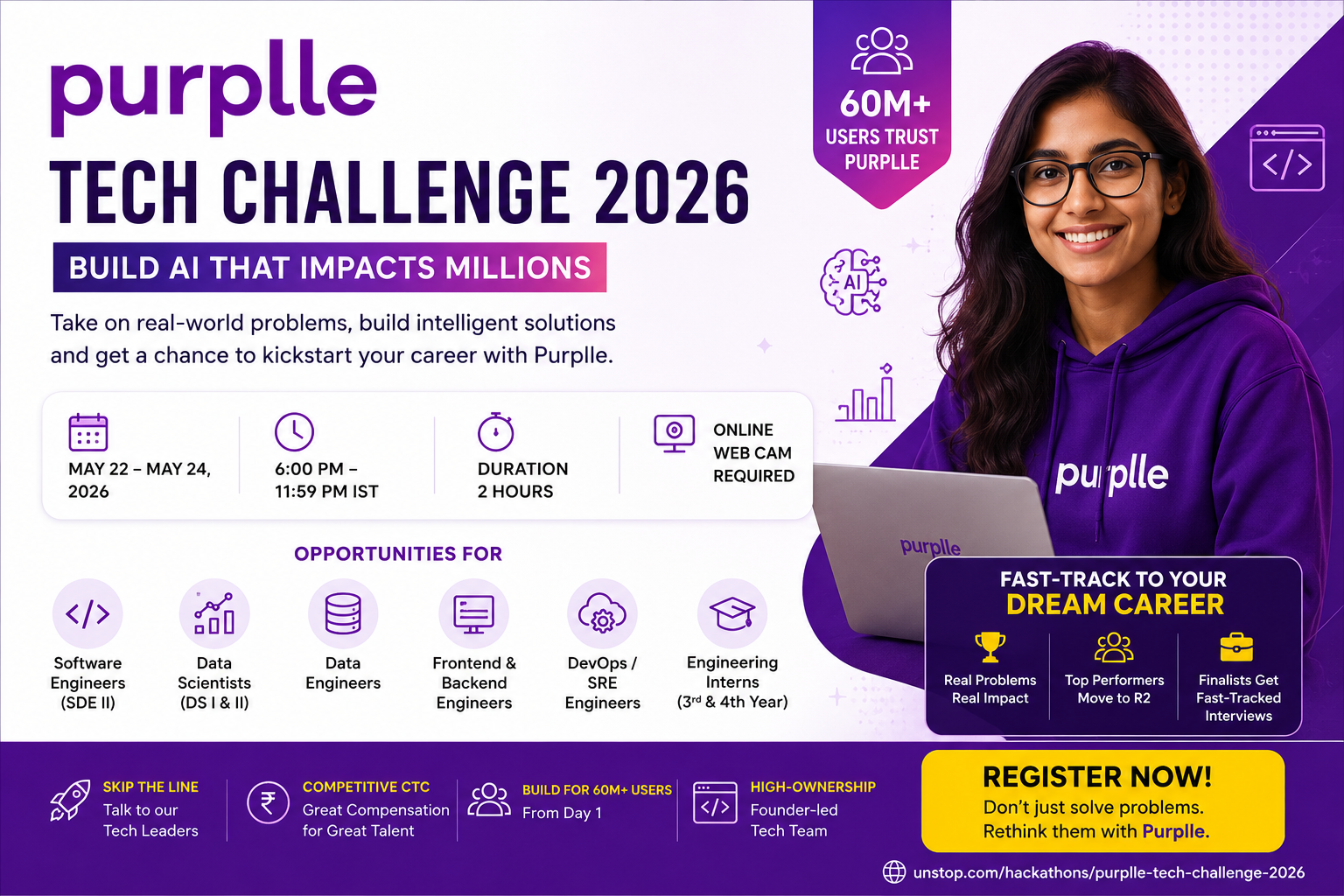 Purplle Tech Hiring Challenge 2026 Apply Now